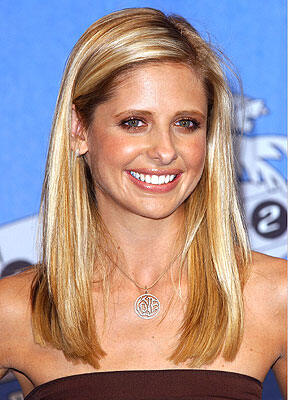 Buffy · Actors